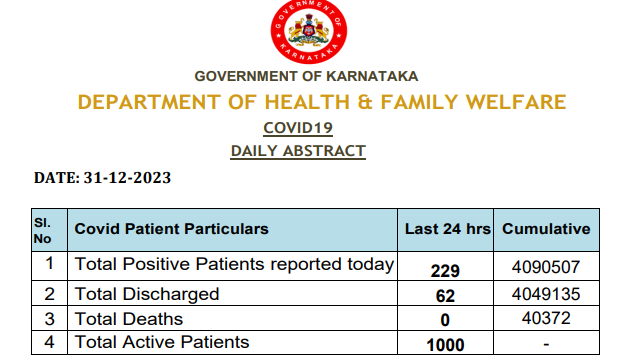 Covid update